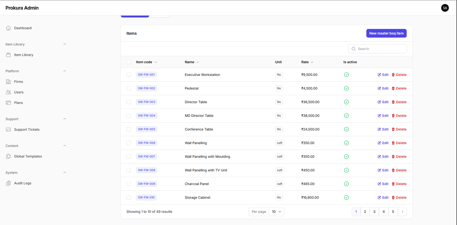 Bespoke software — admin dashboard
