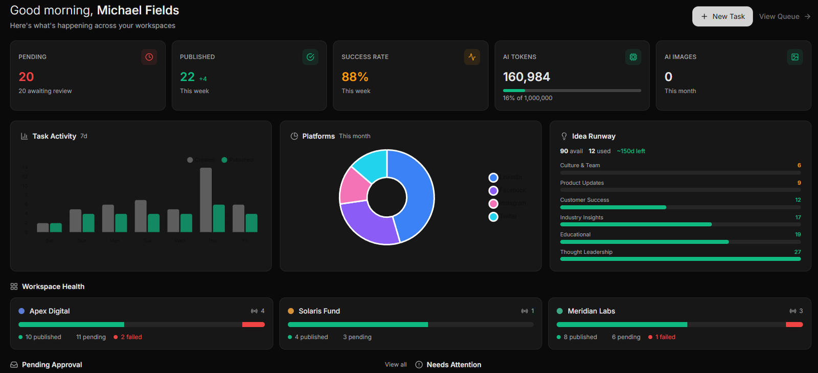 Jason Dashboard
