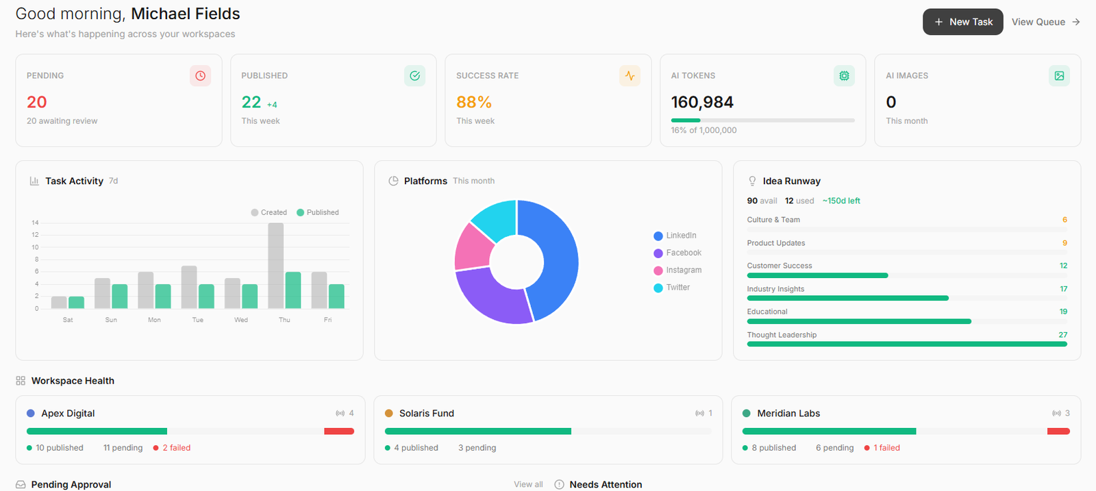 Jason Dashboard
